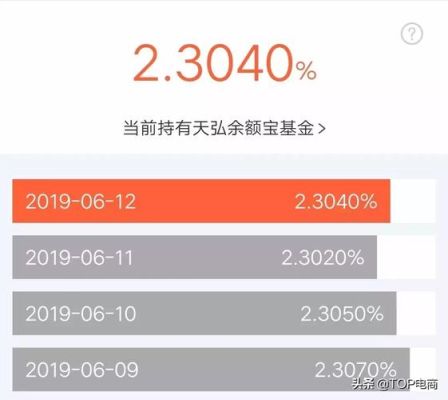 余额宝哪个收益高而且稳定？支付宝的哪个地方存钱利息高