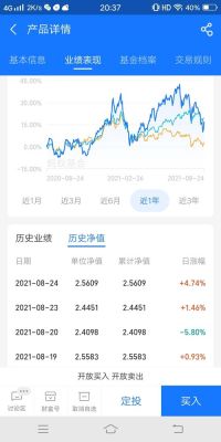 如何在天天基金上面查看指数？哪个网查询世界股市指数好