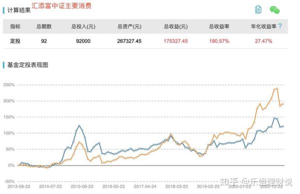 中证货币基金指数是什么？指数基金和货币基金哪个收益高