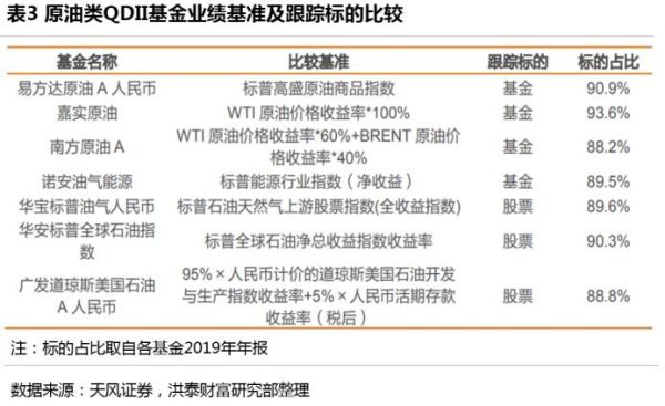 基金QDII具体是什么意思？嘉实海外基金是哪个银行发行的