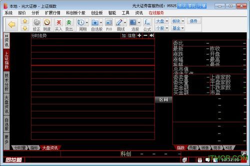 为什么光大证券帐户登陆不了同花顺的，显示该帐号不存在？同花顺与光大哪个好