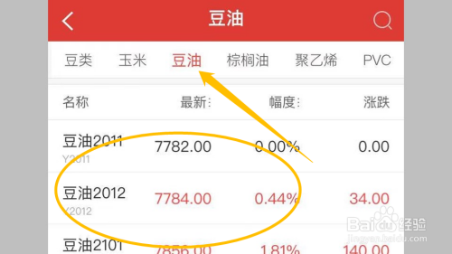 粮油期货app哪个好用？哪个平台看豆油期货