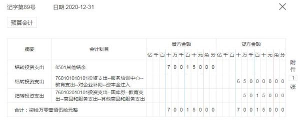 行政单位“其他收入”科目怎么做分录？做支出了就会产生结余，不做支出就不能反映使用情况？上级拨入资金转入哪个科目