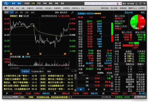 免费的两个炒股软件叫什么名字？免费股票分析软件哪个最好