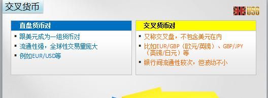 什么是交叉盘？哪个货币对交易为交叉盘而不是直盘