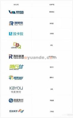全国pos机十大品牌是哪几个品牌的？移动pos机哪个公司比例好