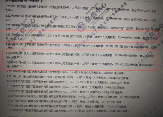 滴滴贷上征信吗？海尔消费金融是哪个银行放款