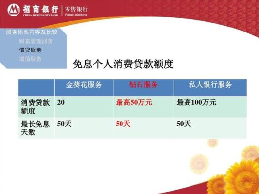 招商银行怎么样？中信和招商的活期理财哪个好