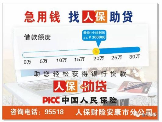 人保助贷险怎么样？人保助贷险是哪个app