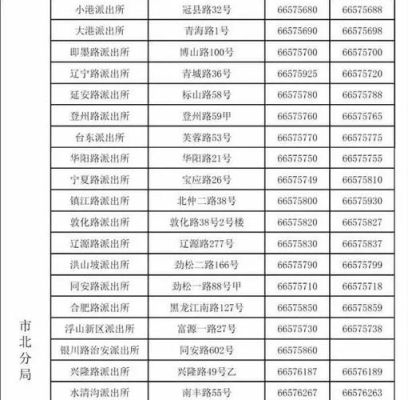 429开头的身份证是哪个地区的？886是哪个银行