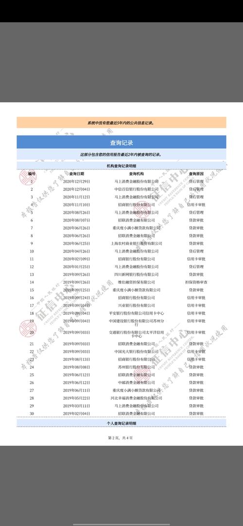 安逸花征信怎么查？安逸花和好分期哪个上征信