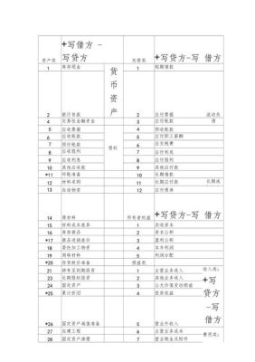 别的公司向我们公司借款计入什么科目？别的单位的借款做哪个科目