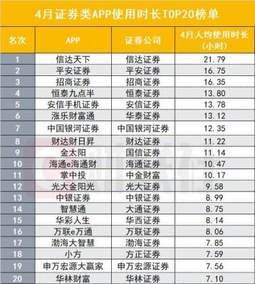 平安证券现金宝可以直接买股票吗？平安证券的现金利和现金宝利率哪个高