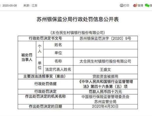 交通银行正式编制待遇怎么样？太仓交违章在哪个银行