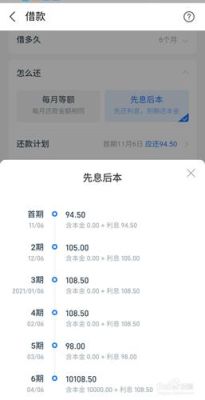 借呗12期哪种还款方式合算？哪个还款方式合算