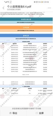 不查征信,不用综合评估的网贷可靠吗？谁知道哪个网贷不查征信