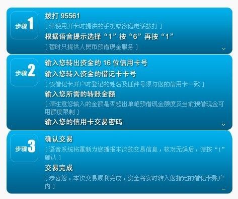 兴业银行u盾办理条件？哪个银行信用卡申请不要固定电话