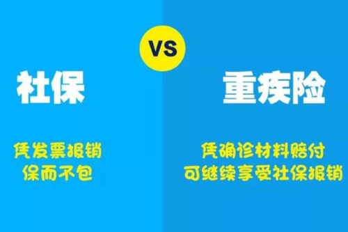 已经有了社保，那重疾险有必要买吗？社保和重疾险哪个更好