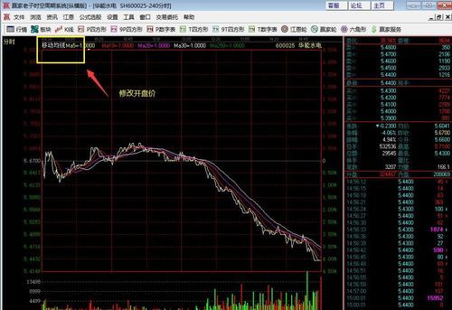 股市开盘价怎么定？股票开盘价开到哪个位置安全