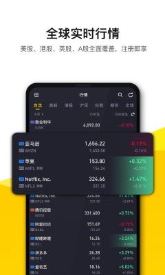 请问大家炒美股都是用哪个交易软件比较好用呢？哪个app能买美股