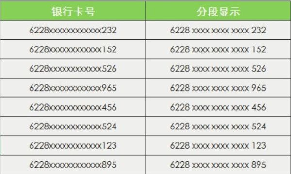 78码是哪个国家？卡号78开头是哪个银行