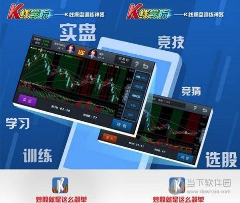 k线训练app哪个好？模拟炒股软件PC端哪个好