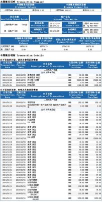 邮政信用卡在账单日当天消费，计入的是当个账单期还是下个账单期？对账单日刷卡算哪个月的