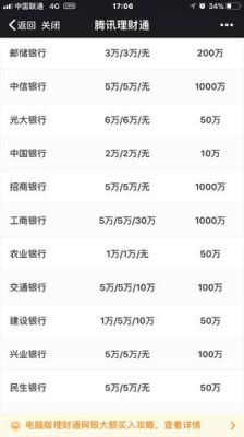 工行和微信零钱通哪个利息高？零钱通的利率买哪个高