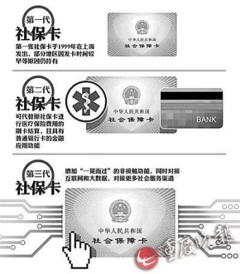 办社保卡需要户口本吗？五险一金哪个需要办卡
