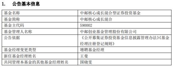 中邮核心成长基金赎回怎么操作？中邮核心成长是哪个银行的