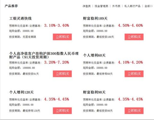 工行的理财有自营有代销哪个安全（工行代销的基金哪个好）