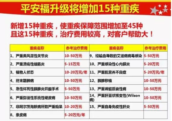 平安保险最好的险种？（平安哪个险种好）