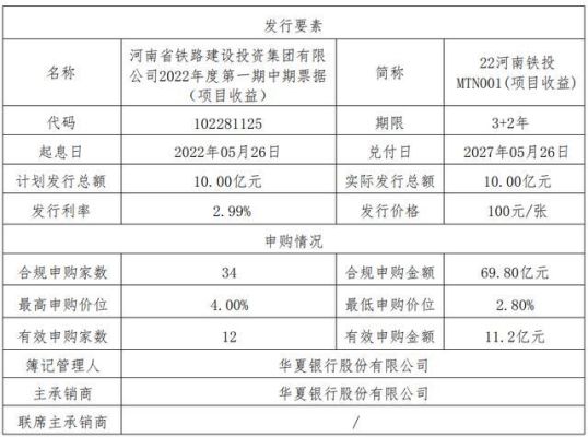 中票票据网正规吗？（票据网哪个权威）