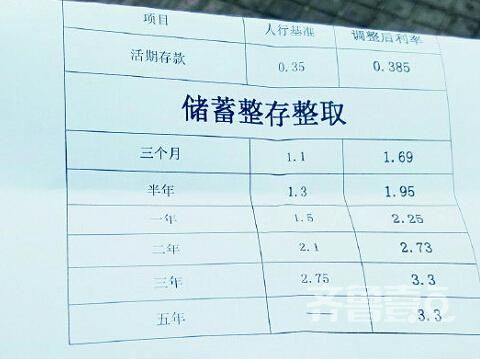 银行揽储任务一般是多少？（哪个银行存款任务多）