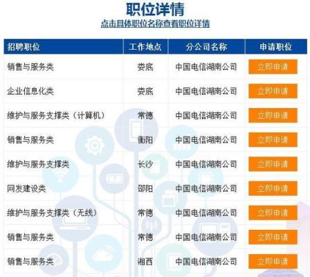 请问去电信正式工作好还是去事业单位好？（银行和事业编哪个好）