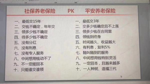 买平安保险好还是社保好？（社保和平安保险哪个好）