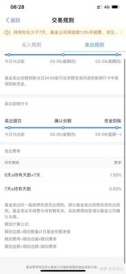 当天赎回当天到账的货币基金有哪些？（哪个货币基金赎回最快）