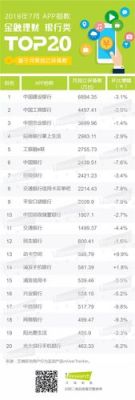 浦发银行十大排名？（浦发银行和工商银行哪个好）