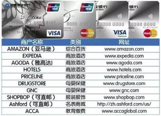 信用卡办哪家银行的比较好？（海淘哪个信用卡比较好）