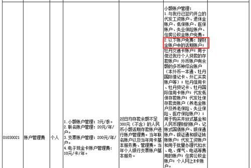 哪个银行对公账户不收管理费？（哪个银行 公司无管理费）