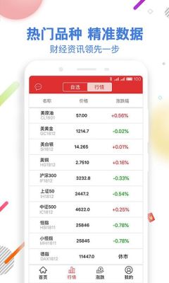 钢材期货app哪个好？（原油期货软件哪个好）