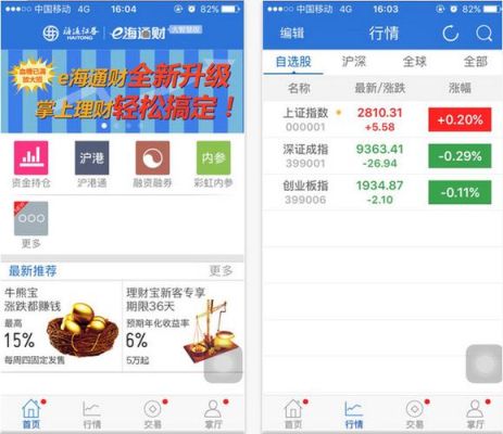 哪家证券公司软件好用不卡且佣金低呢？（哪个证券公司app好用）