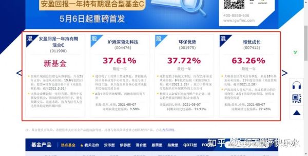 嘉实货币基金怎么样，嘉实货币基金A和B有什么区别？（嘉实货币基金哪个最好）