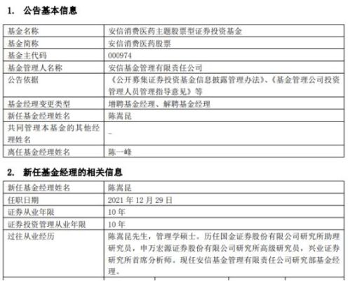 安信消费医药主题股票型基金怎么样？（安信医药哪个银行代销）