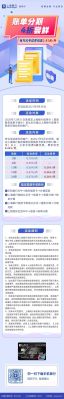 上海银行的信用卡怎么样?好不好办理?额度多少？（上海银行哪个信用卡好）