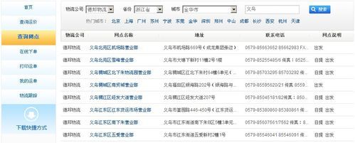 德邦物流和邮政平邮哪个划算些？（邮政和邮储哪个好）