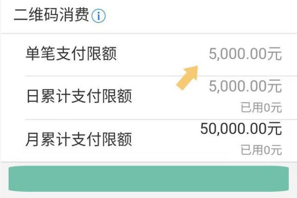 翼支付的支付限额是多少？（哪个银行卡 支付限额高）
