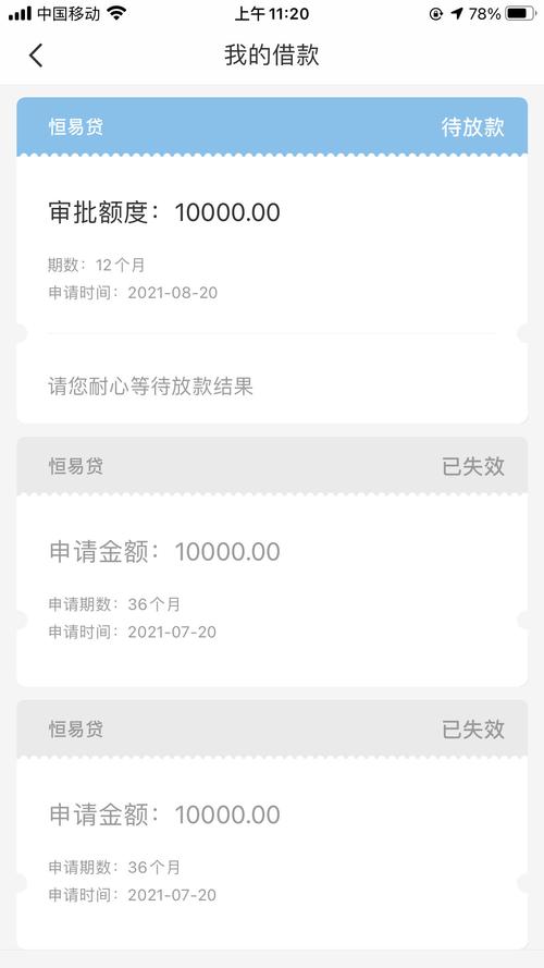 可用加贷额度是什么意思？（大小贷公司是哪个）