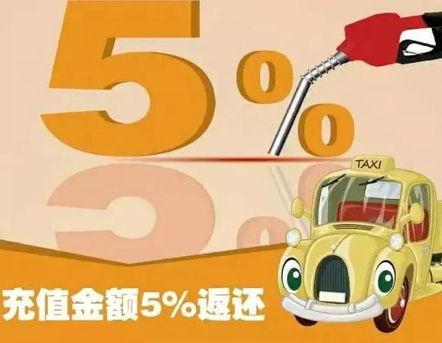 95开头农行卡什么意思？（农行加油95折.哪个油）