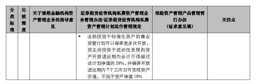 券商资管和期货资管的区别？（证券期货公司哪个好）